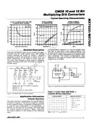 MX7521TD Datasheet Page 3