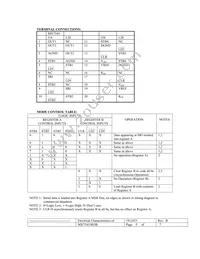 MX7543SQ/883B Datasheet Page 4