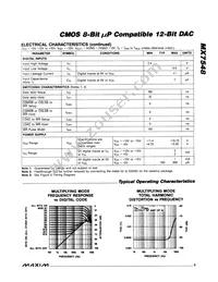 MX7548KCWP+T Datasheet Page 3