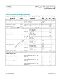 MX7705EWE+T Datasheet Page 4