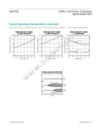 MX7705EWE+T Datasheet Page 15