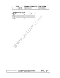 MX7824UQ/883B Datasheet Page 4