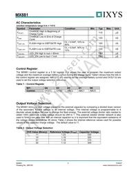 MX881RTR Datasheet Page 5