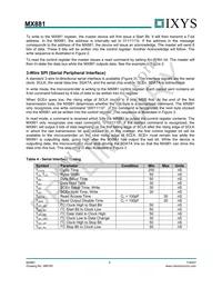 MX881RTR Datasheet Page 9