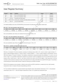 MXC6255XC Datasheet Page 11