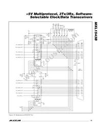 MXL1543BCAI+T Datasheet Page 15