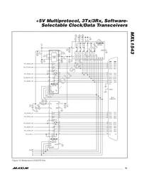 MXL1543CAI+T Datasheet Page 15