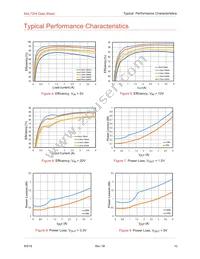 MXL7204-AYA-T Datasheet Page 17