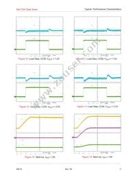 MXL7204-AYA-T Datasheet Page 18