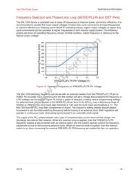 MXL7204-AYA-T Datasheet Page 23