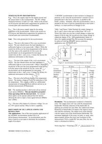 MXR2312ML Datasheet Page 4