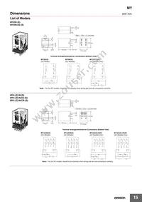 MY4IN DC60 (S) Datasheet Page 15