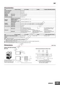 MY4IN DC60 (S) Datasheet Page 17