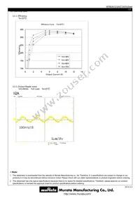 MYBEA01212AZTB Datasheet Page 17