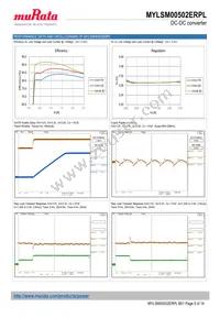 MYLSM00502ERPL Datasheet Page 5