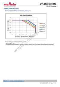 MYLSM00502ERPL Datasheet Page 7