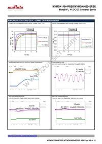 MYMGK00504ERSR Datasheet Page 13