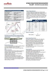 MYMGK00504ERSR Datasheet Page 21