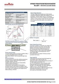 MYMGK1R804FRSR Datasheet Page 21