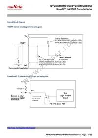 MYMGK1R806FRSR Datasheet Page 7