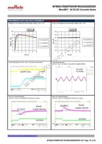 MYMGK1R806FRSR Datasheet Page 10