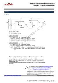 MYMGK1R806FRSR Datasheet Page 22