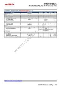 MYMGK1R812FRSR Datasheet Page 4