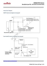 MYMGK1R812FRSR Datasheet Page 7