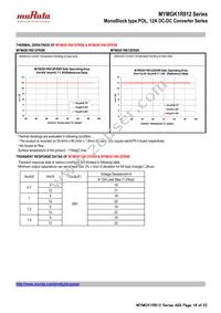 MYMGK1R812FRSR Datasheet Page 14