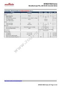 MYMGK1R820FRSR Datasheet Page 4