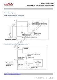 MYMGK1R820FRSR Datasheet Page 7