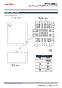 MYMGK1R820FRSR Datasheet Page 15