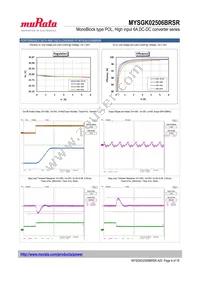 MYSGK02506BRSR Datasheet Page 4