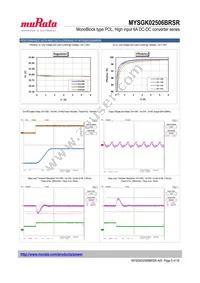 MYSGK02506BRSR Datasheet Page 5