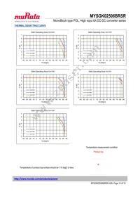 MYSGK02506BRSR Datasheet Page 10