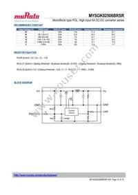 MYSGK02506BRSR Datasheet Page 14