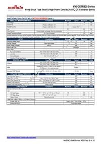 MYSGK1R830ERSR Datasheet Page 5