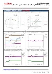 MYSGK1R830ERSR Datasheet Page 9