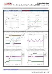 MYSGK1R830ERSR Datasheet Page 10