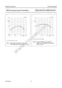 MZ0912B100Y Datasheet Page 5