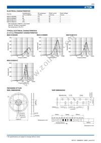 MZA1210D241C Datasheet Page 2