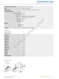 MZC1-2V2NS-KP0 Datasheet Page 3