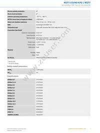 MZT7-03VNO-KP0 Datasheet Page 3