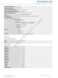 MZT7-03VPO-KP0 Datasheet Page 3