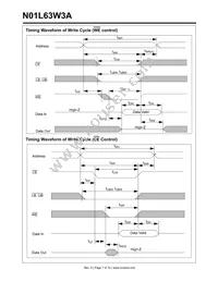 N01L63W3AB25I Datasheet Page 7