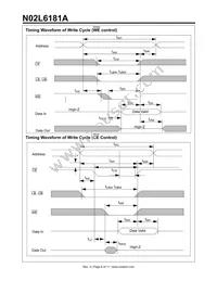 N02L6181AB27I Datasheet Page 8