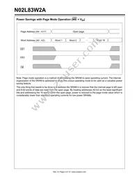 N02L83W2AN25IT Datasheet Page 4