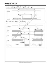 N02L83W2AN25IT Datasheet Page 6