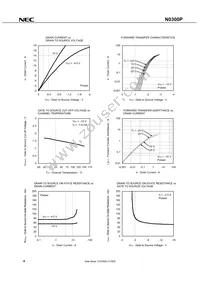 N0300P-T1B-AT Datasheet Page 6