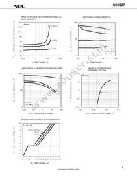 N0302P-T1-AT Datasheet Page 7